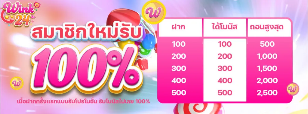 สมาชิกใหม่ รับ 100 BY wink24 สล็อต เข้า สู่ ระบบ